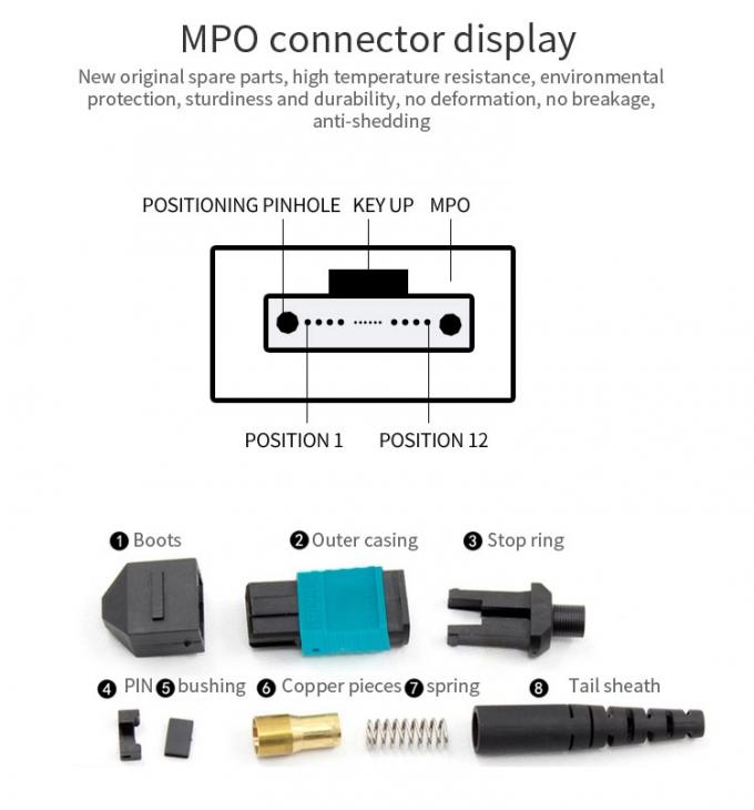 Multi-modo MPO do núcleo de 3M 12 ao cabo de remendo da fibra ótica do LC